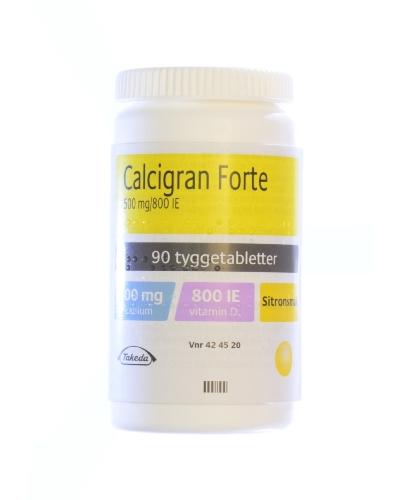 Calcigran forte 500 mg pris