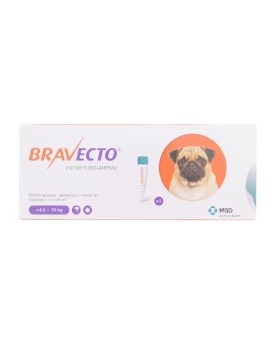 Bravecto 250 mg påflekkingsvæske, for små hunder kg) 0,89ml - Apotek 1